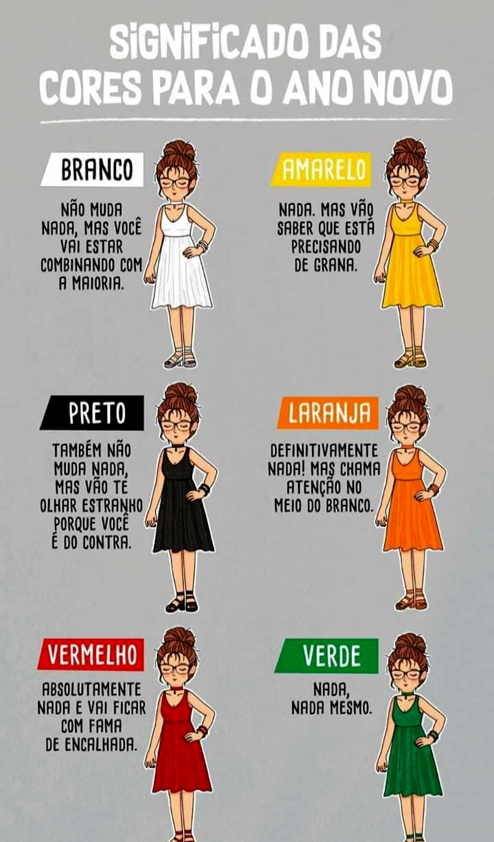 Significado das cores para o ano novo